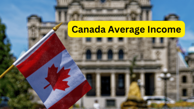 Canada Average Income