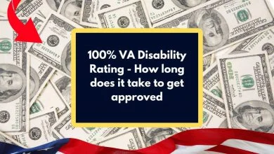 100% VA Disability Rating – How long does it take to get approved & What is the Wait time