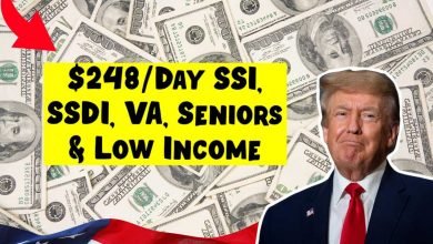 $248Day for SSI, SSDI, VA, Seniors 2025