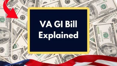 VA GI Bill Explained – Benefits, Coverage, and Impact on Veterans