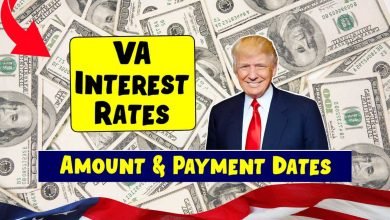 VA Interest Rates 2025