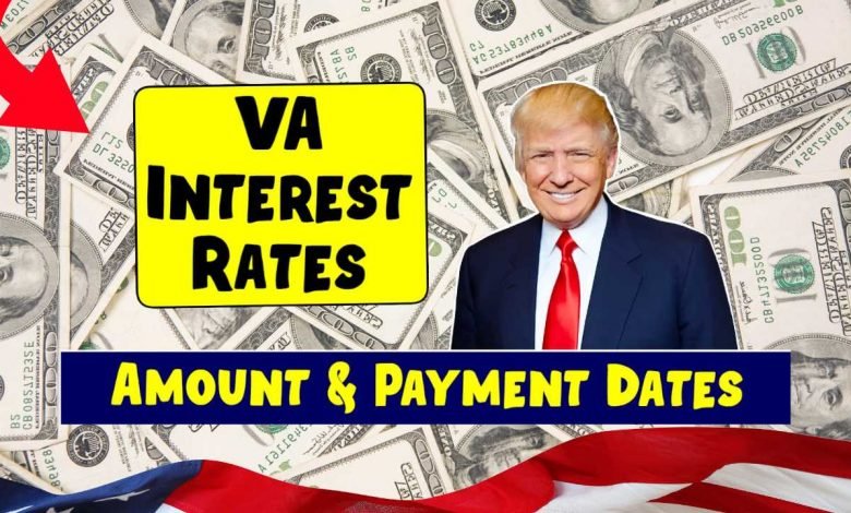 VA Interest Rates 2025